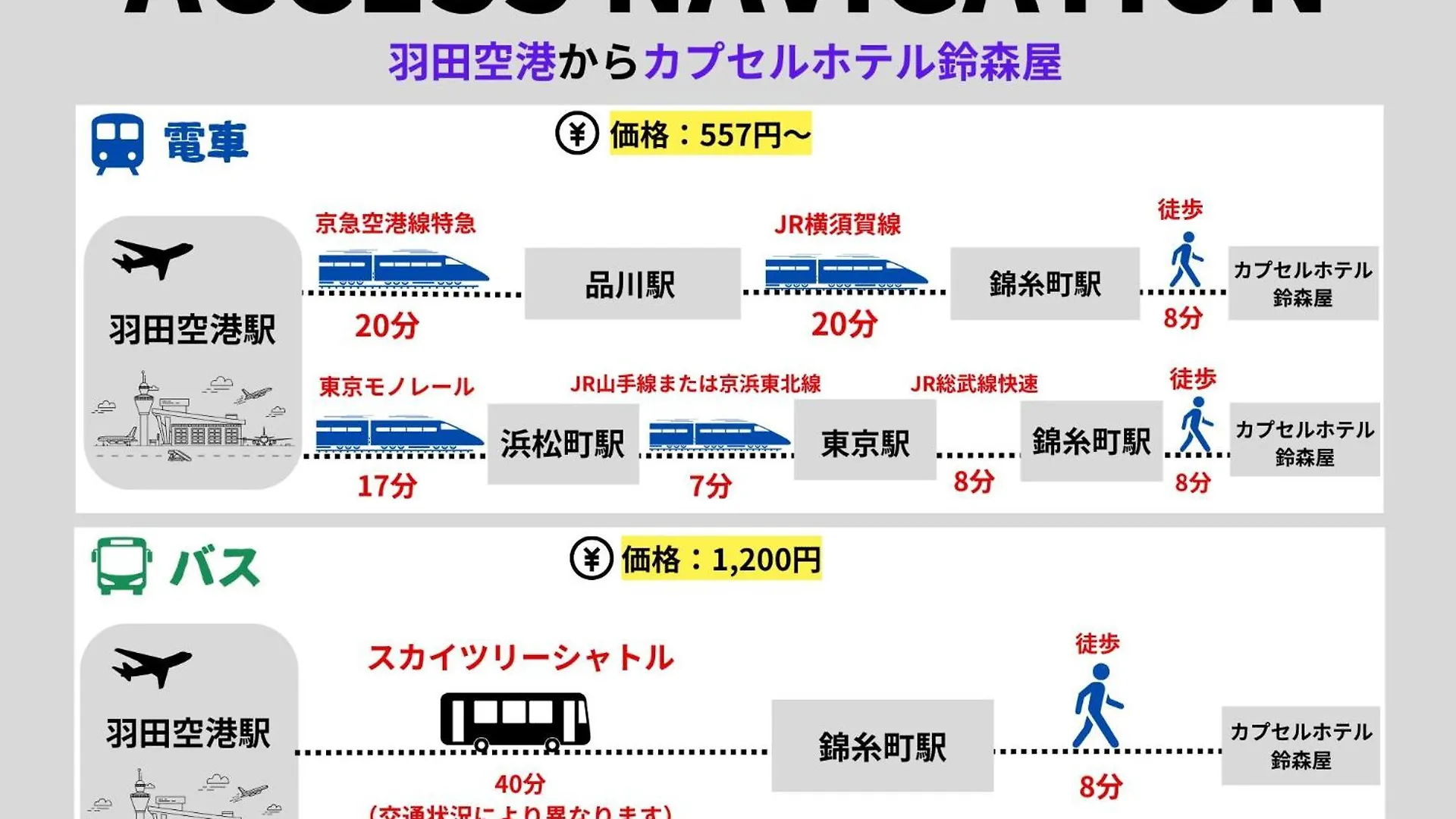Capsule Hotel Suzumoriya Tokio Japón