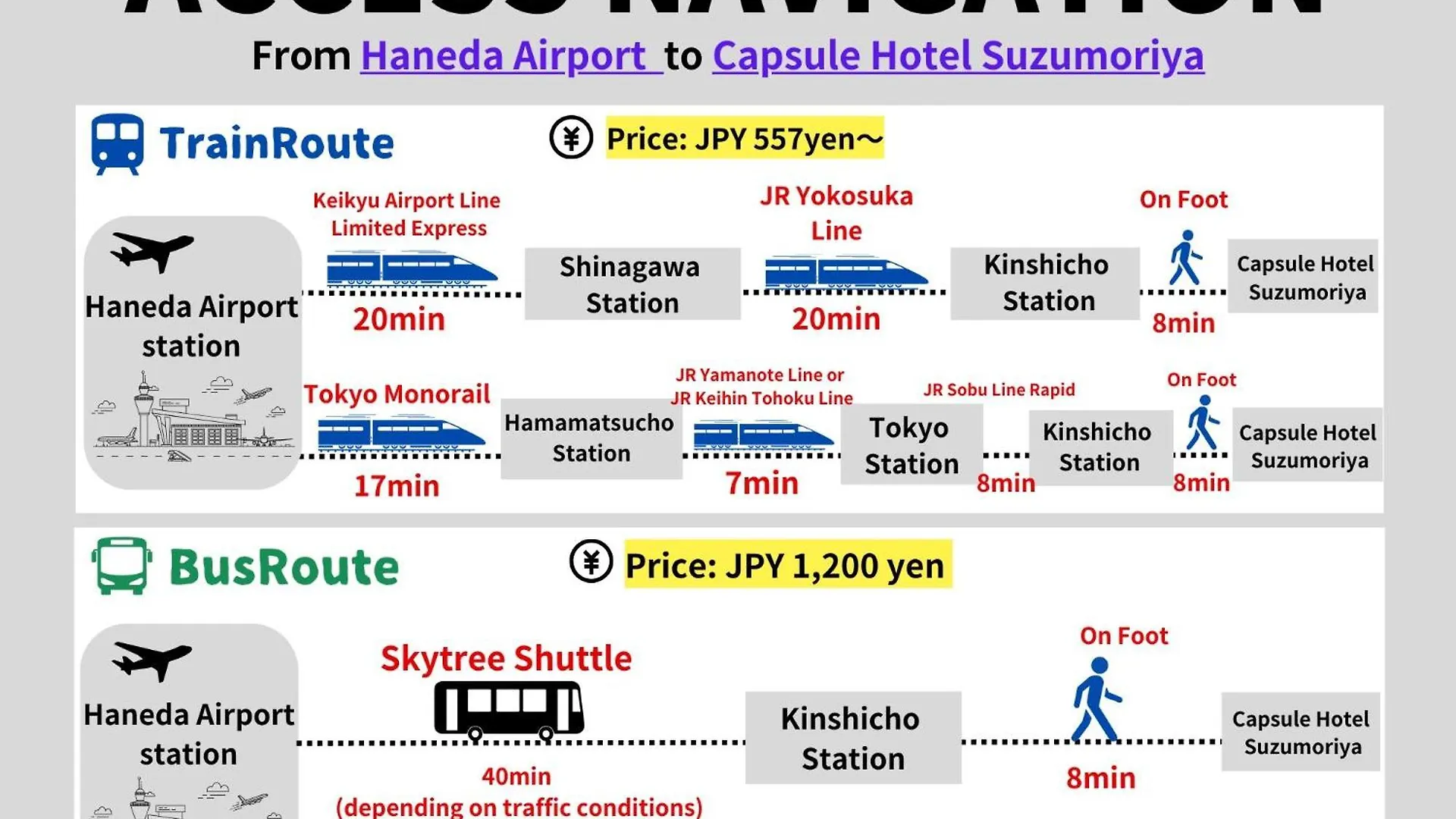 Capsule Hotel Suzumoriya Tokyo