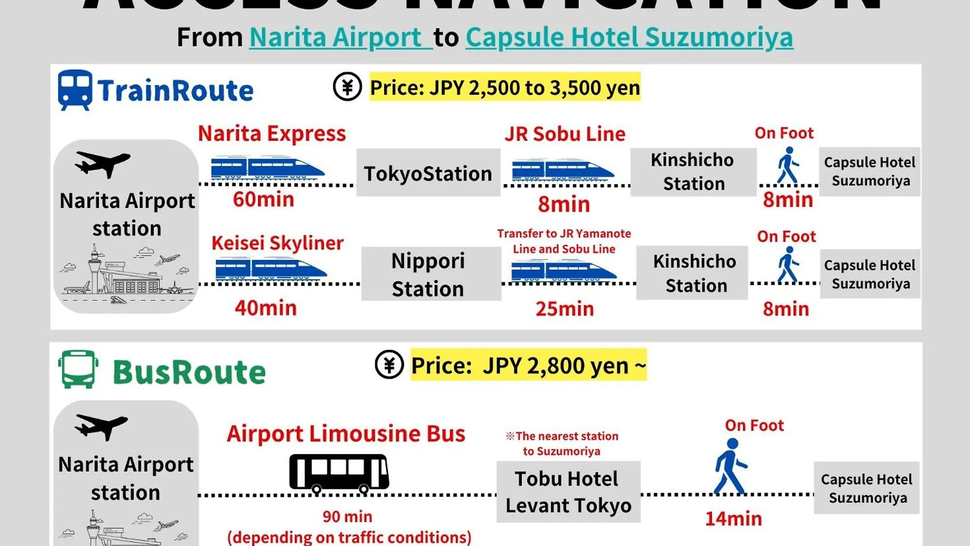 Capsule Hotel Suzumoriya Tokyo